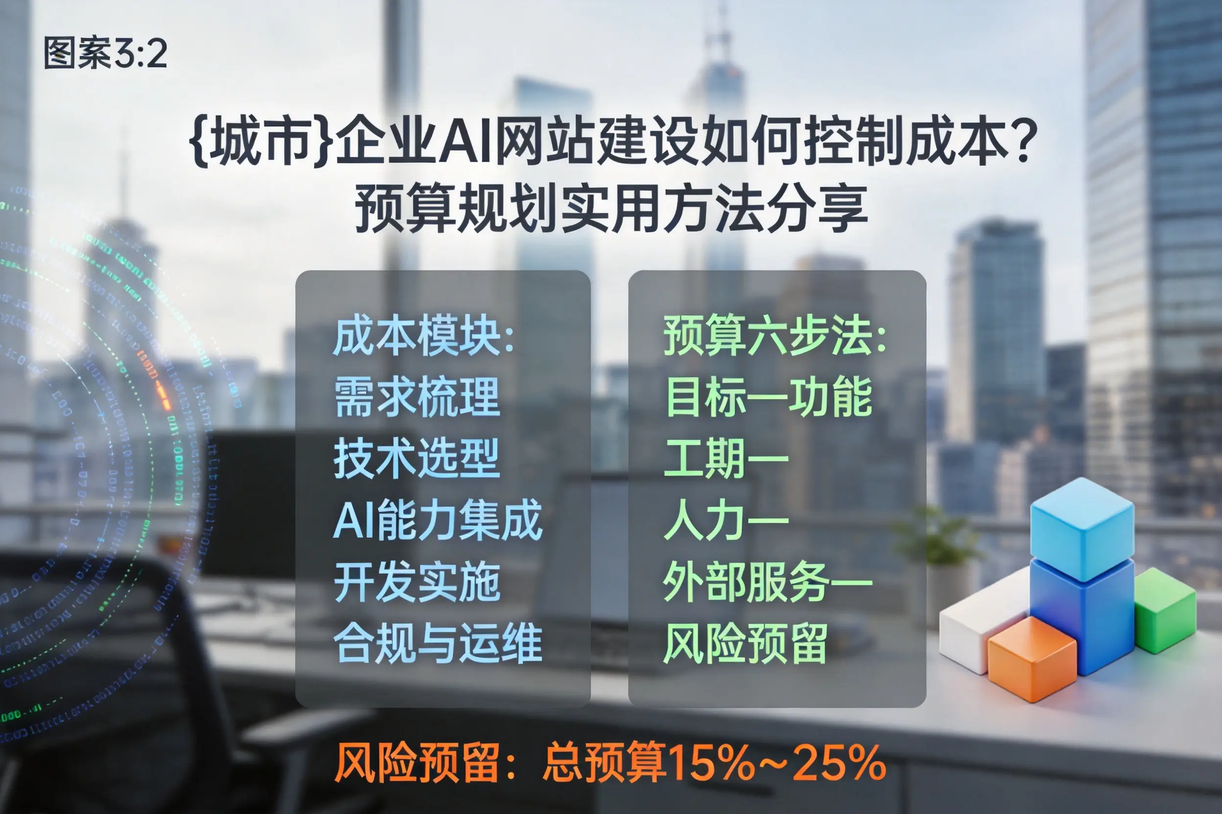 克拉玛依企业AI网站建设如何控制成本？预算规划实用方法分享