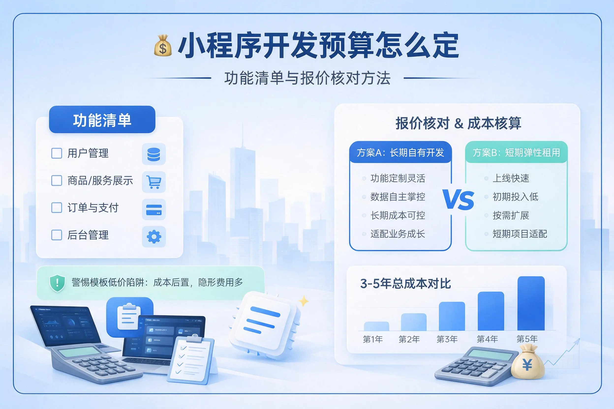 克拉玛依小程序开发预算怎么定:功能清单与报价核对方法