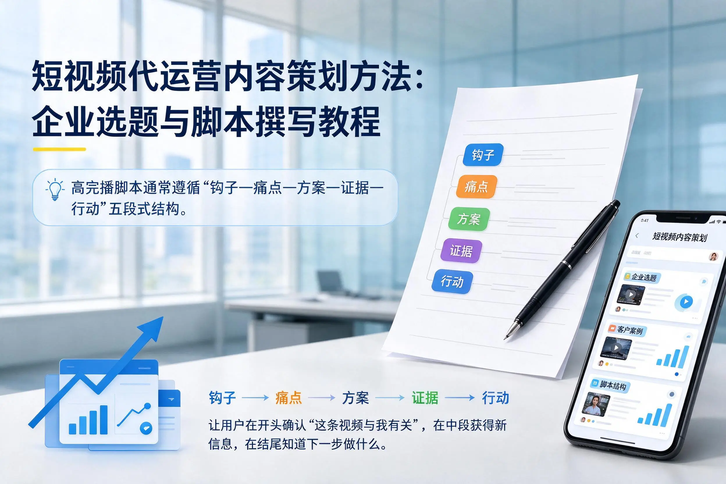 短视频代运营内容策划方法：克拉玛依企业选题与脚本撰写教程