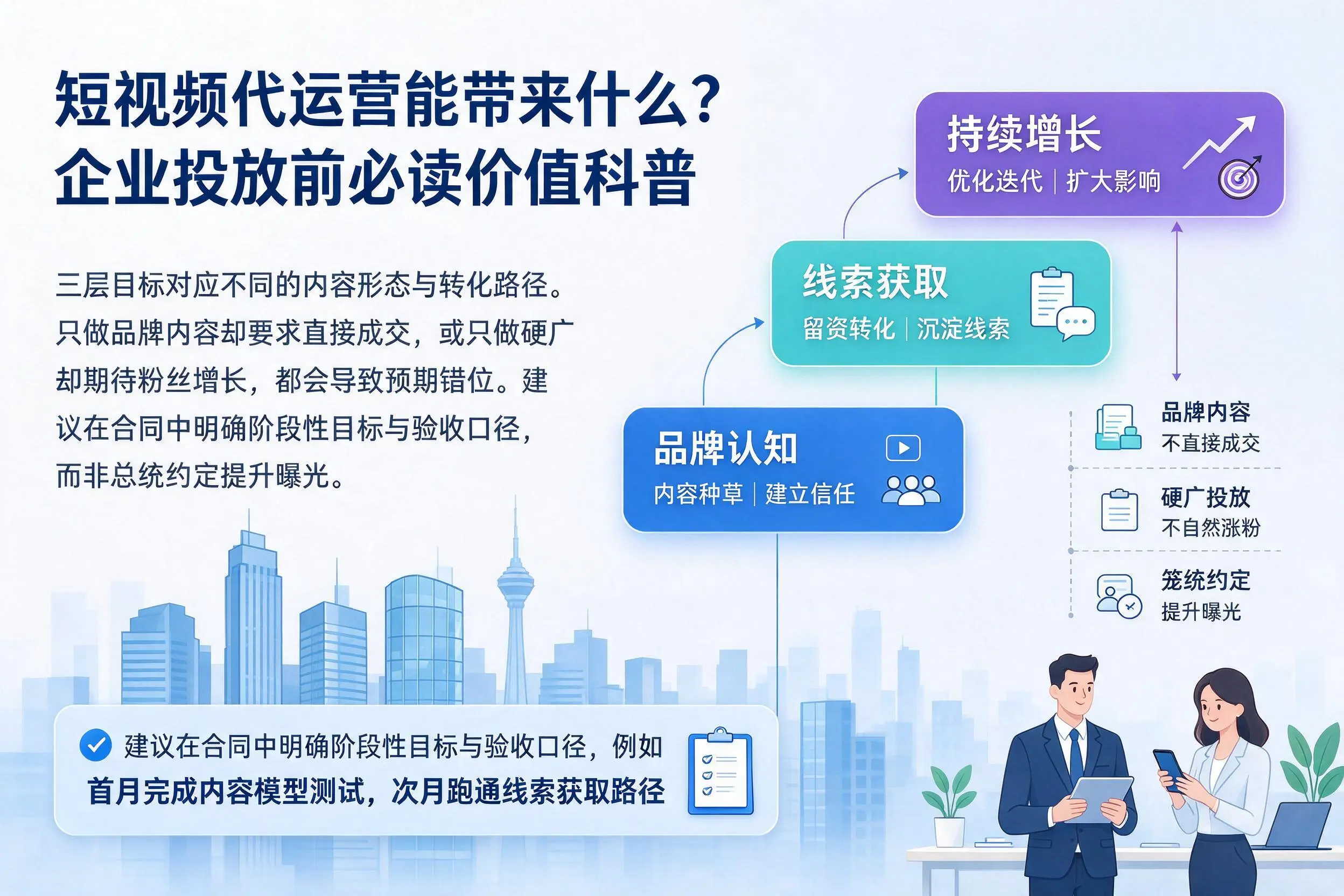 短视频代运营能带来什么？克拉玛依企业投放前必读价值科普