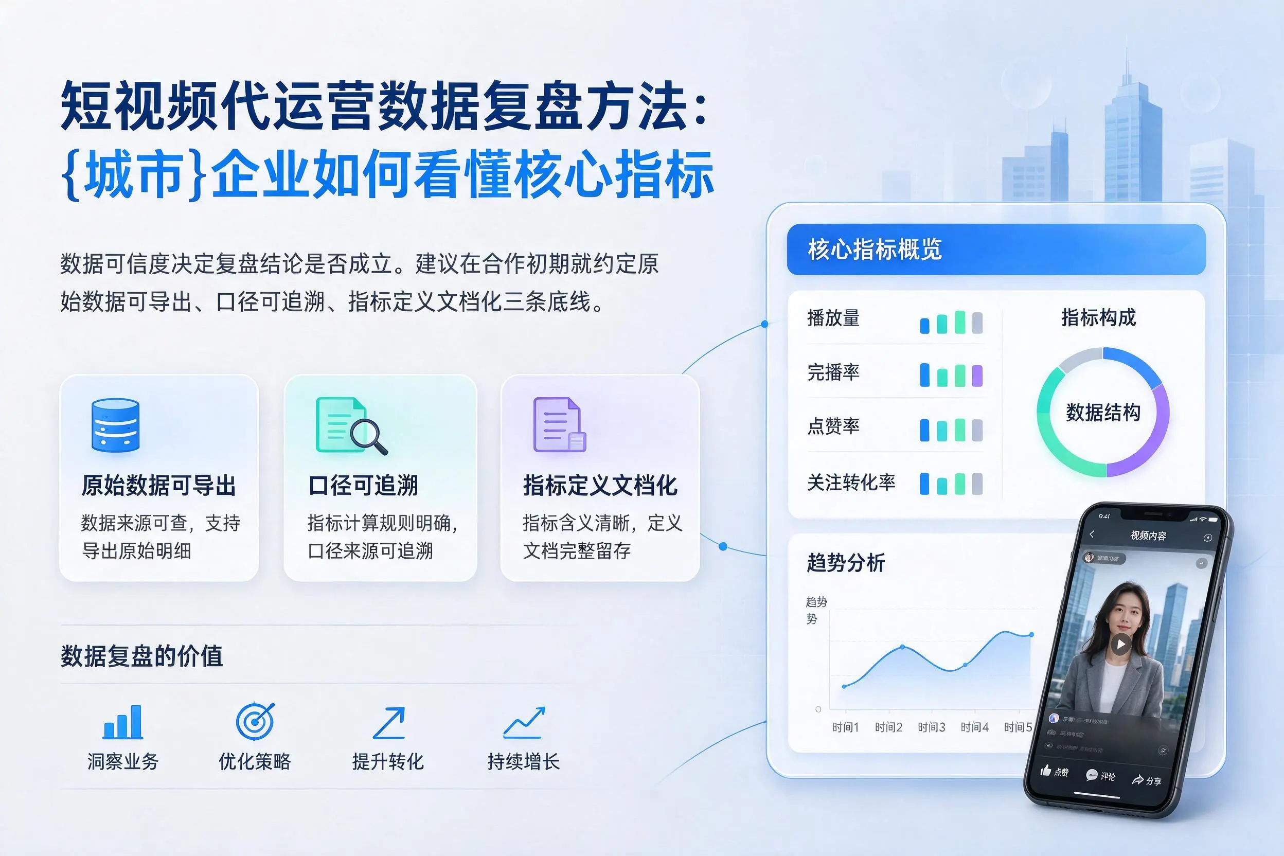 短视频代运营数据复盘方法：克拉玛依企业如何看懂核心指标
