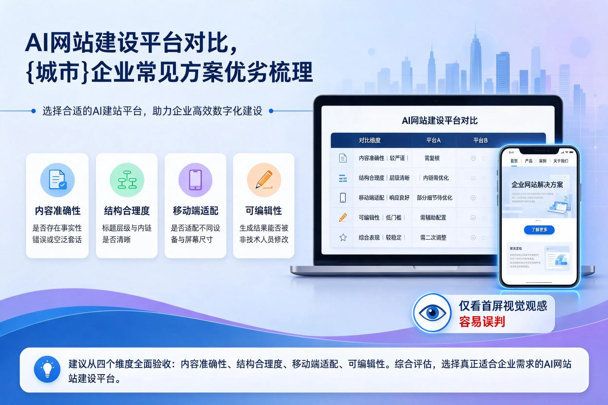 AI网站建设平台对比，克拉玛依企业常见方案优劣梳理
